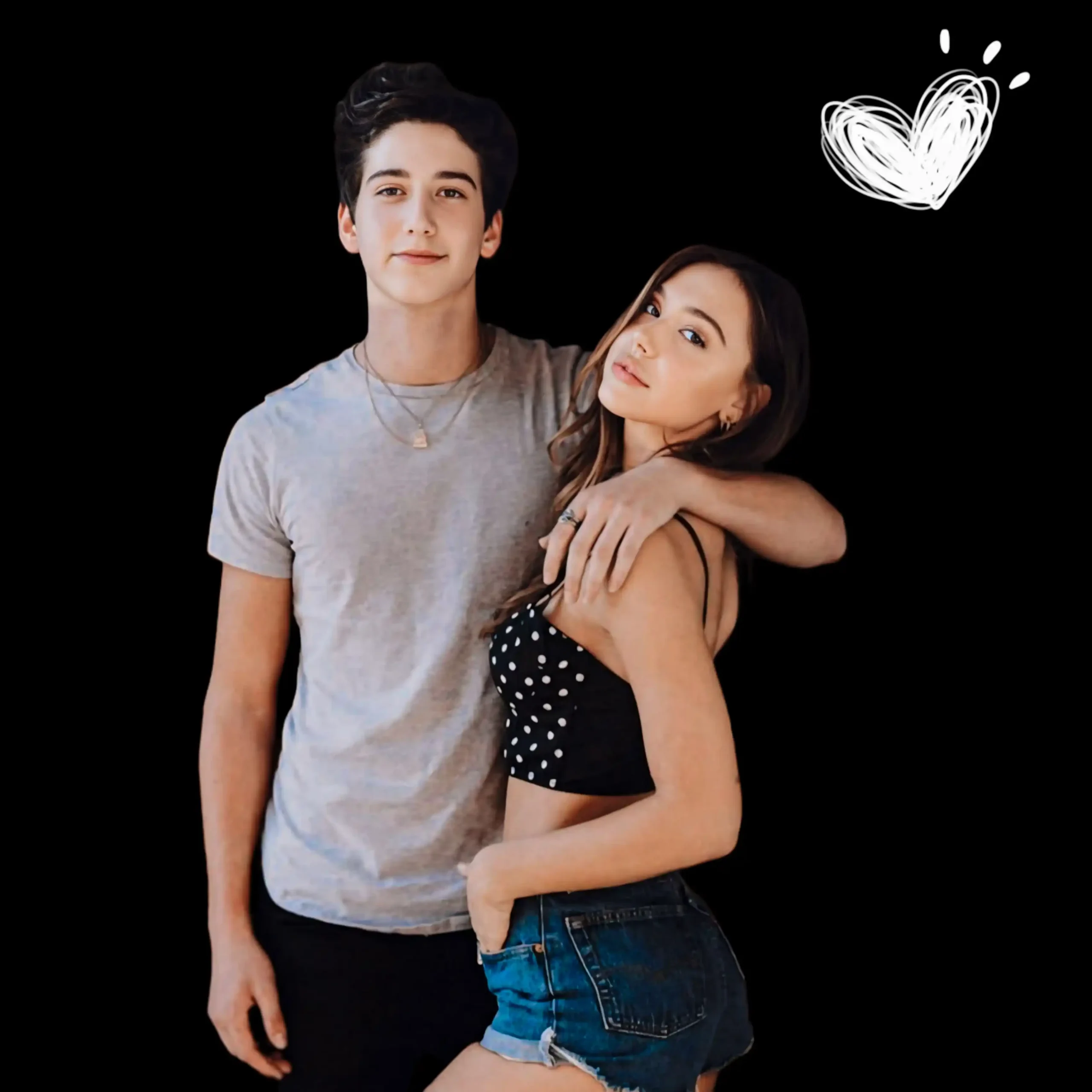 milo manheim and alexis ren relationship